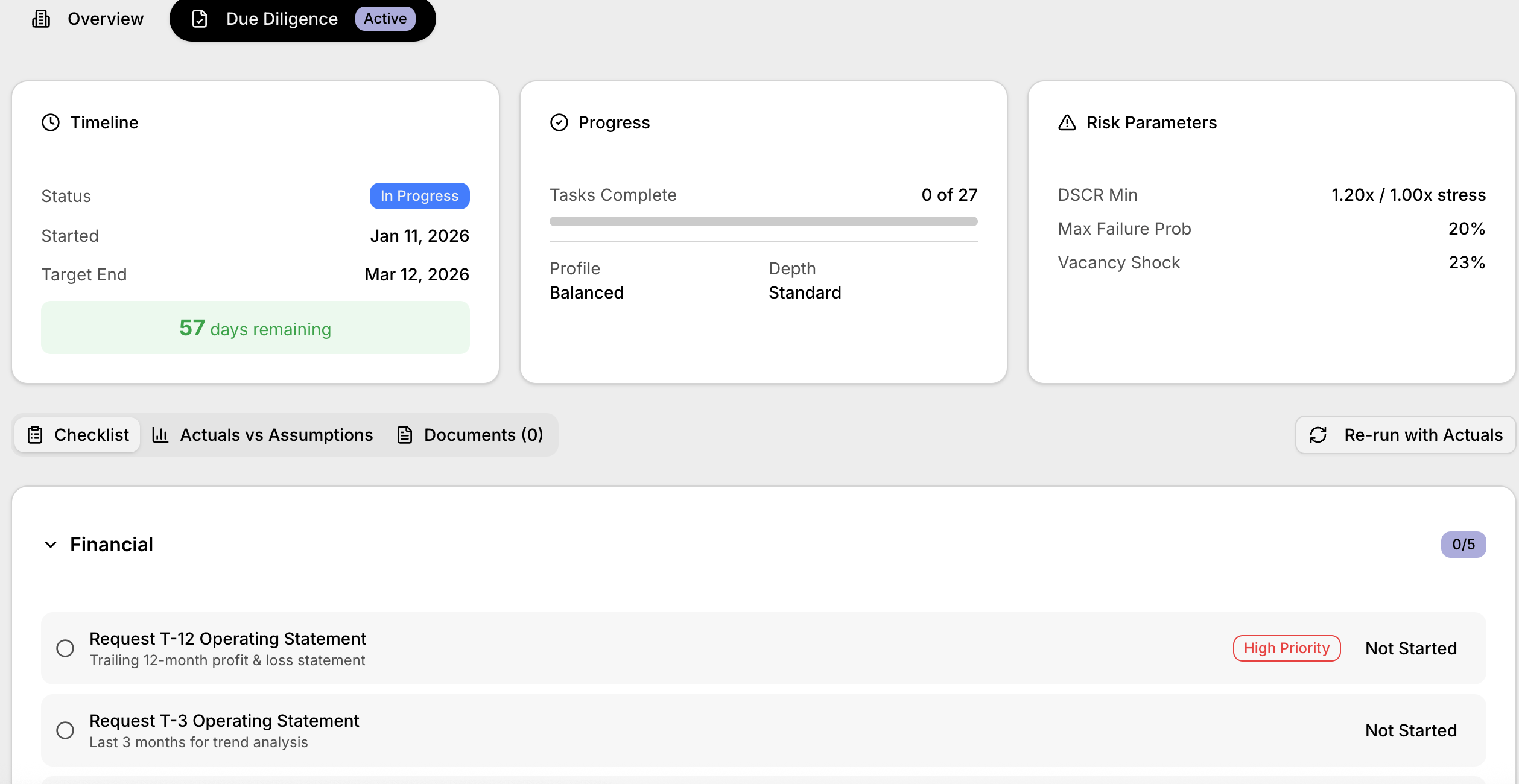 Due Diligence dashboard showing timeline, progress tracking, risk parameters, and financial checklist with task status
