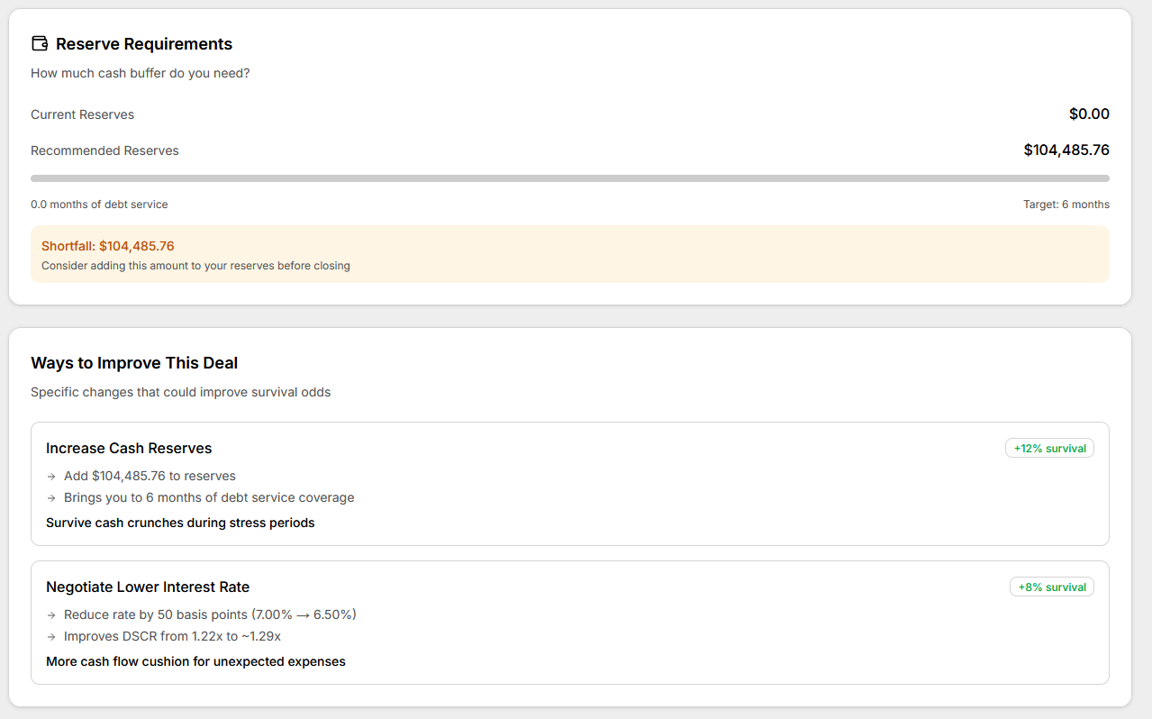 Actionable Improvements