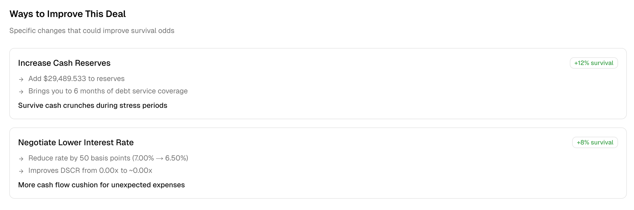 Ways to Improve panel showing specific recommendations with survival rate improvements